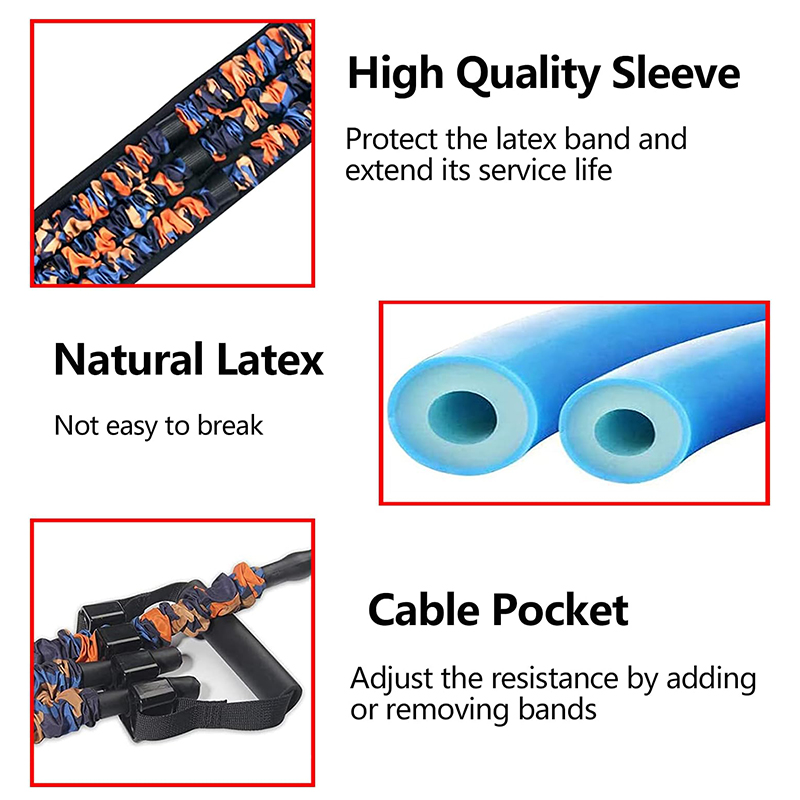 Adjustable Bench Press Bands S - đánh giá và giá Pull Up Assist Band