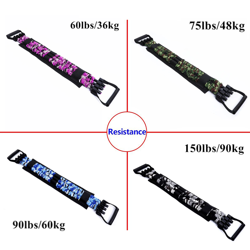 Adjustable Bench Press Bands S - đánh giá và giá Pull Up Assist Band