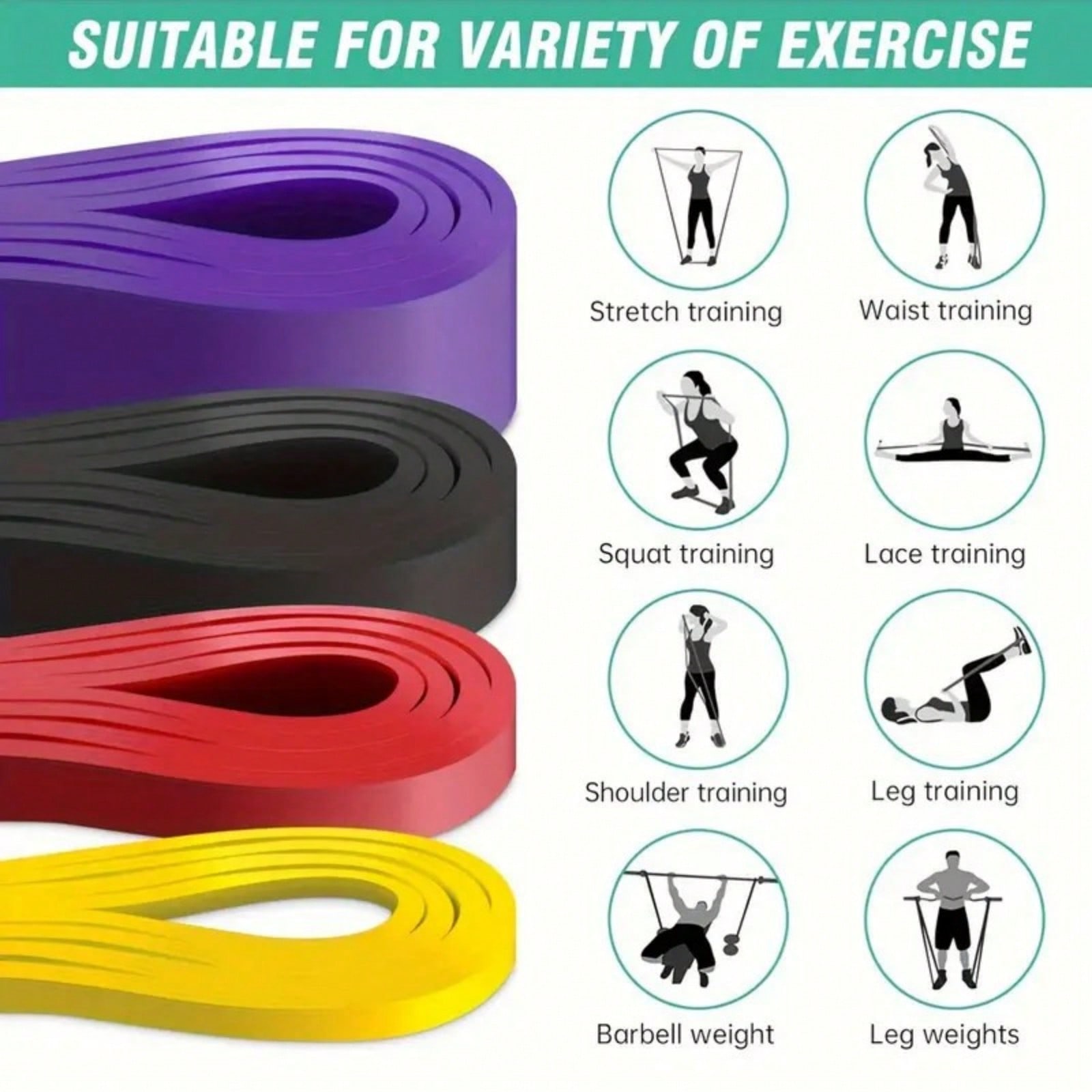 Resistance Bands For Working O - đánh giá và giá Pull Up Assist Band