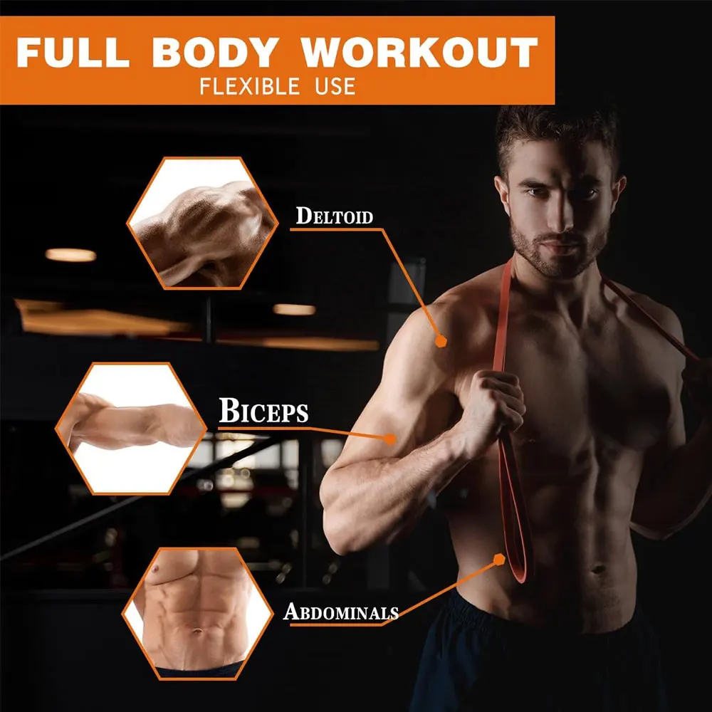 Resistance Bands, Pull Up Assi - đánh giá và giá Pull Up Assist Band