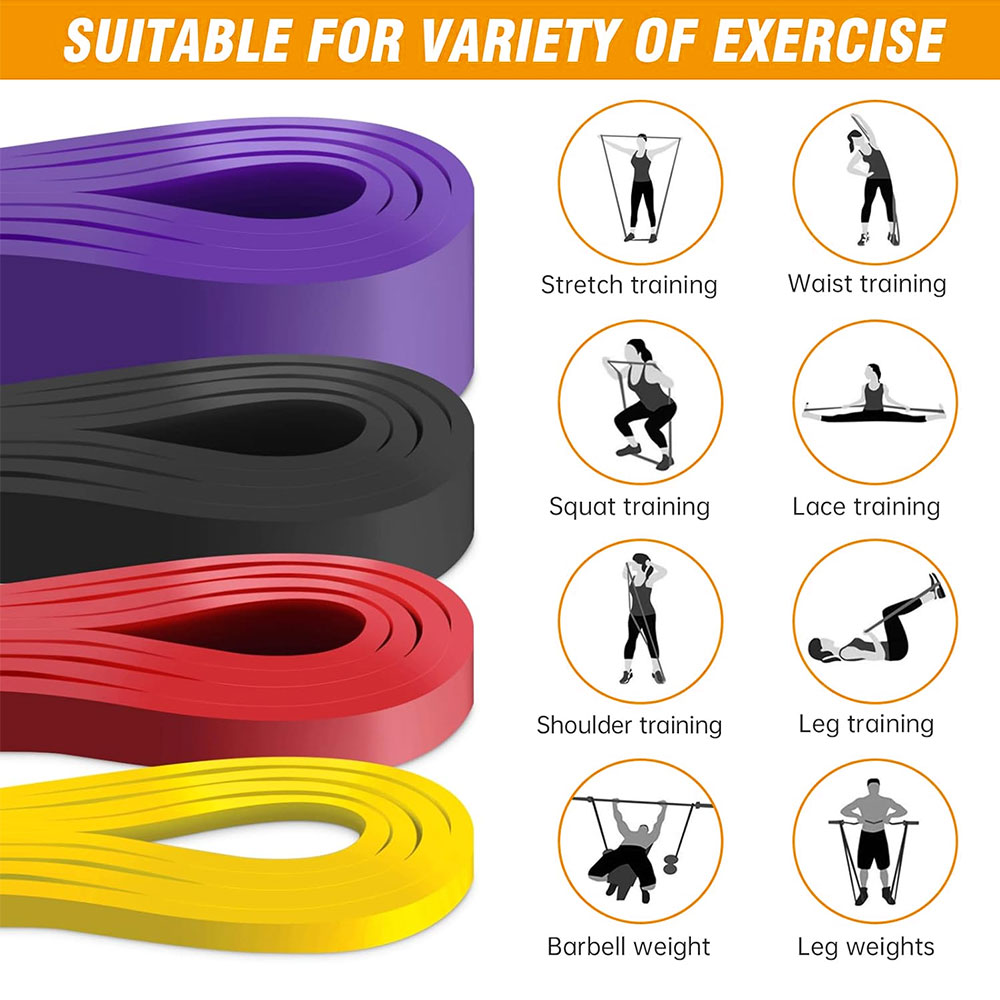 Resistance Bands, Pull Up Assi - đánh giá và giá Pull Up Assist Band