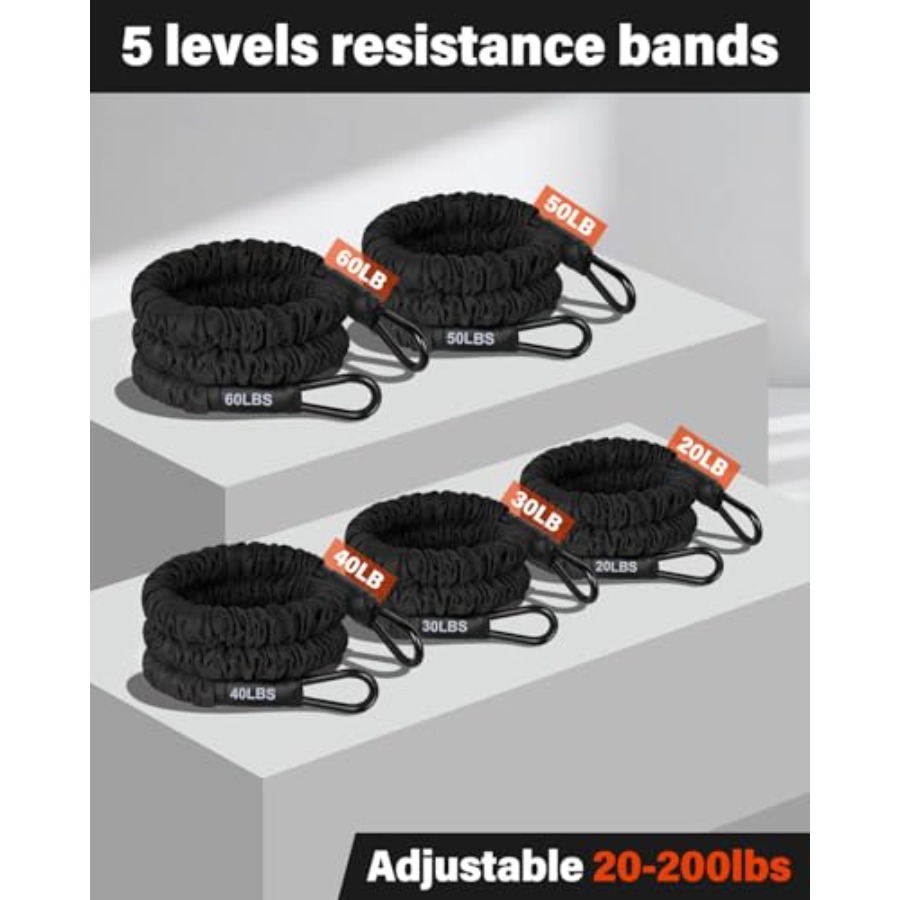 Resistance Bands, Exercise Ban - đánh giá và giá Pull Up Assist Band